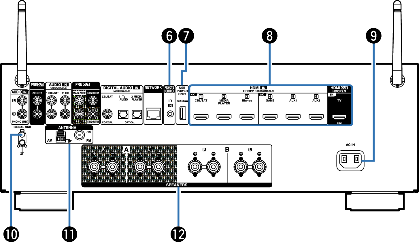 Name Rear Small2 900E3